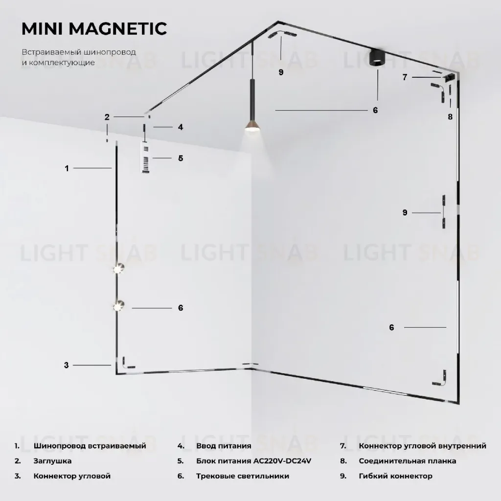 Соединительная планка Elektrostandard Mini Magnetic 4690389202483 85176/00 a065636 4690389202483