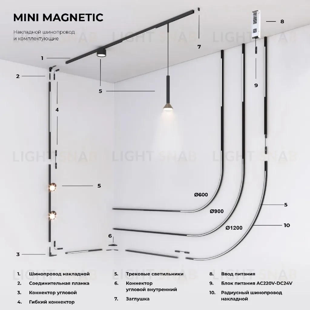 Соединительная планка (2 шт.) Elektrostandard Mini Magnetic 4690389202476 85175/00 a065635 4690389202476
