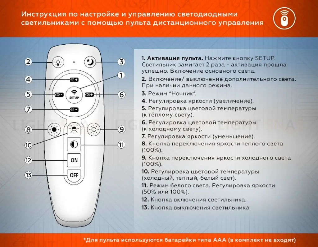 Потолочная люстра Ambrella Light Acrylica Disk FA8511 FA8511