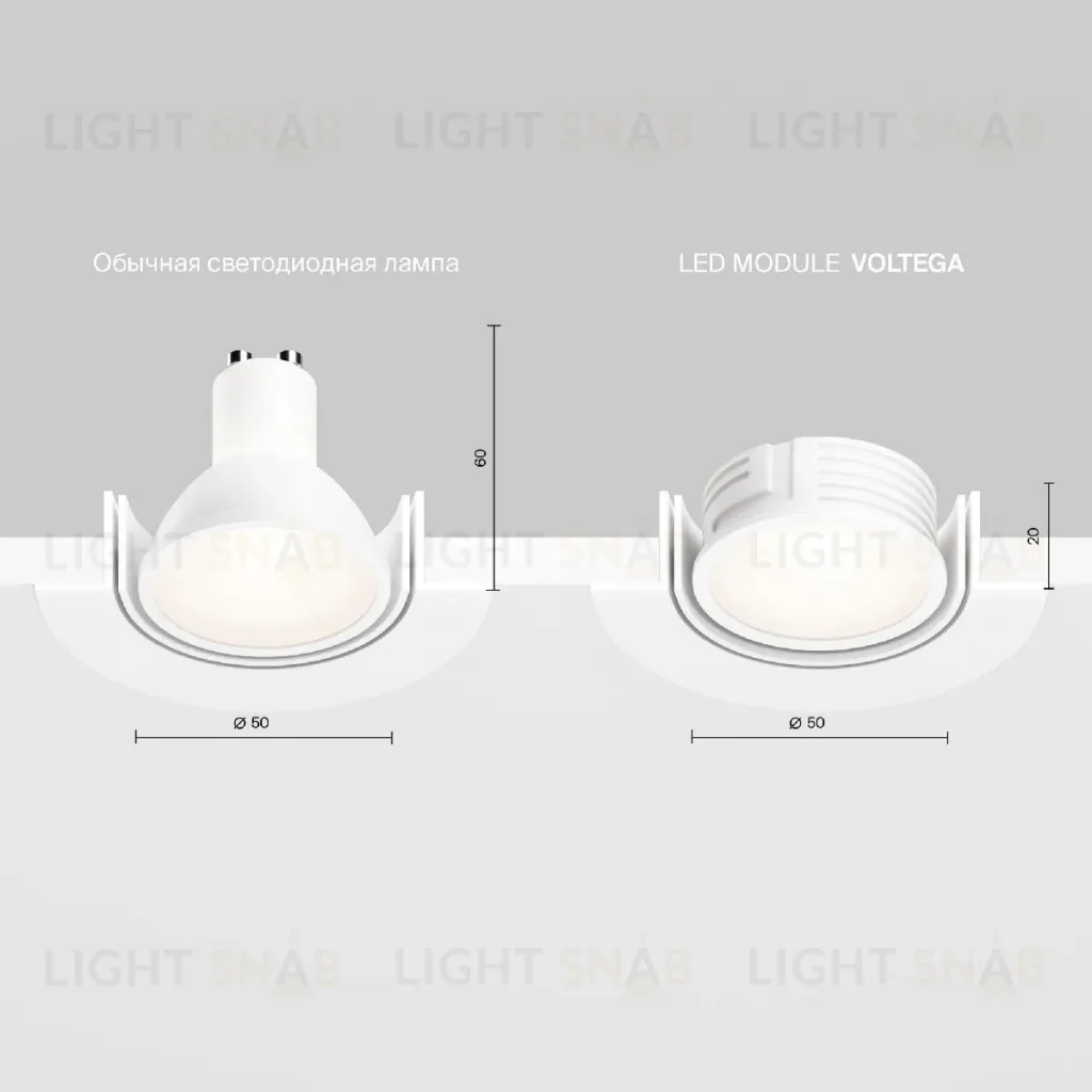Светодиодный модуль Voltega Module LED 7196 7196
