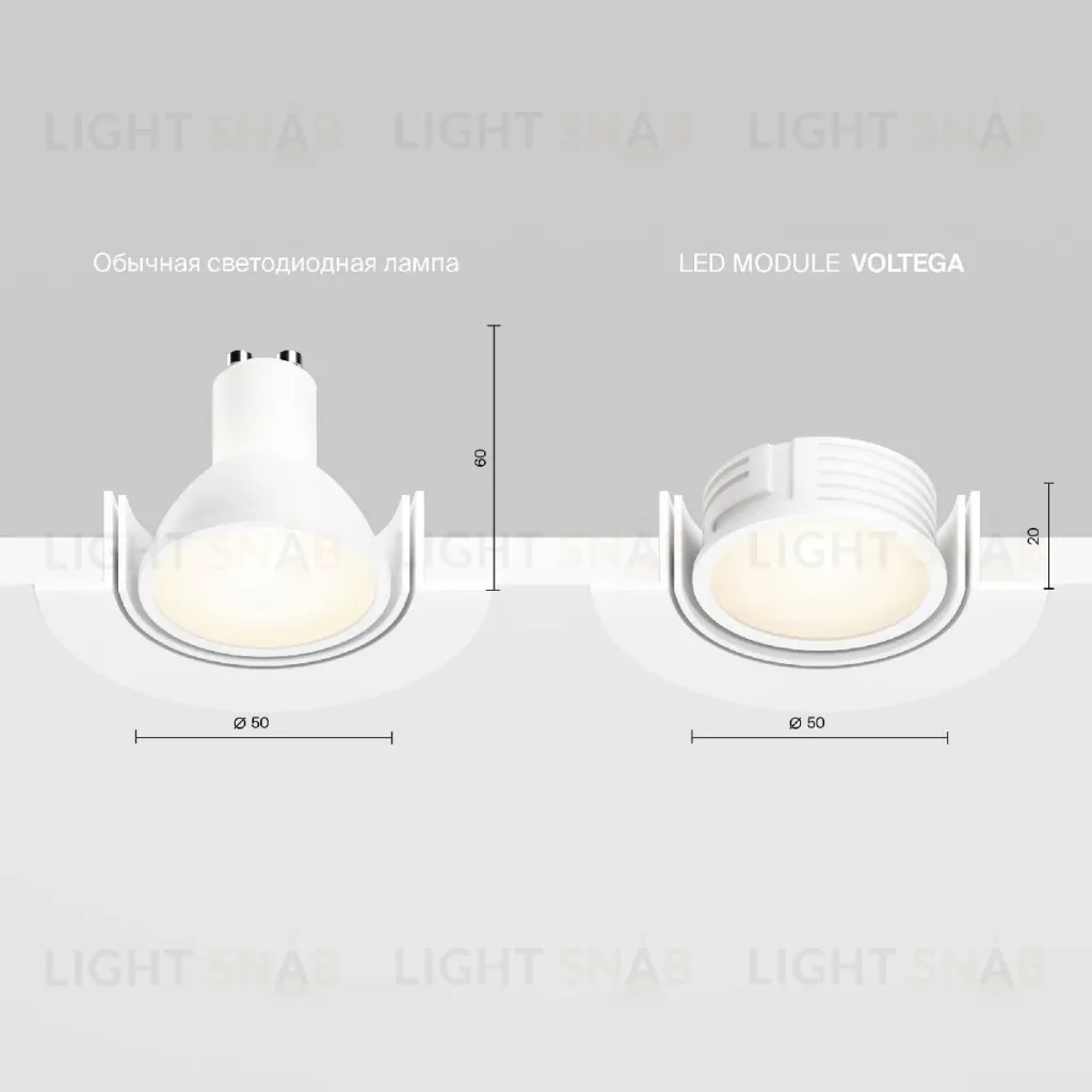 Светодиодный модуль Voltega Module LED 7195 7195
