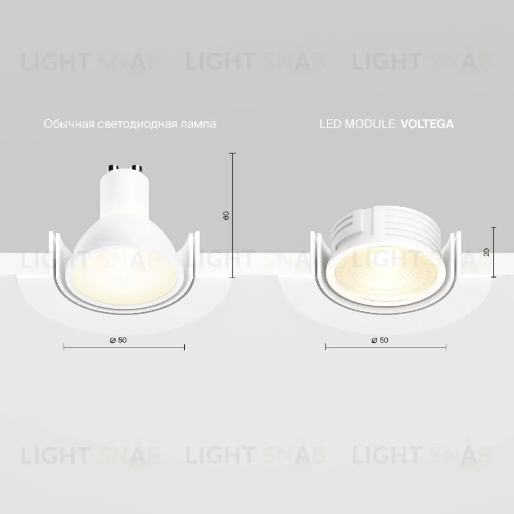 Светодиодный модуль Voltega Module LED 7189 7189