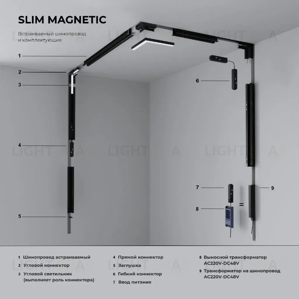 Шинопровод встраиваемый Elektrostandard Slim Magnetic 4690389206566 85209/00 a067502 4690389206566