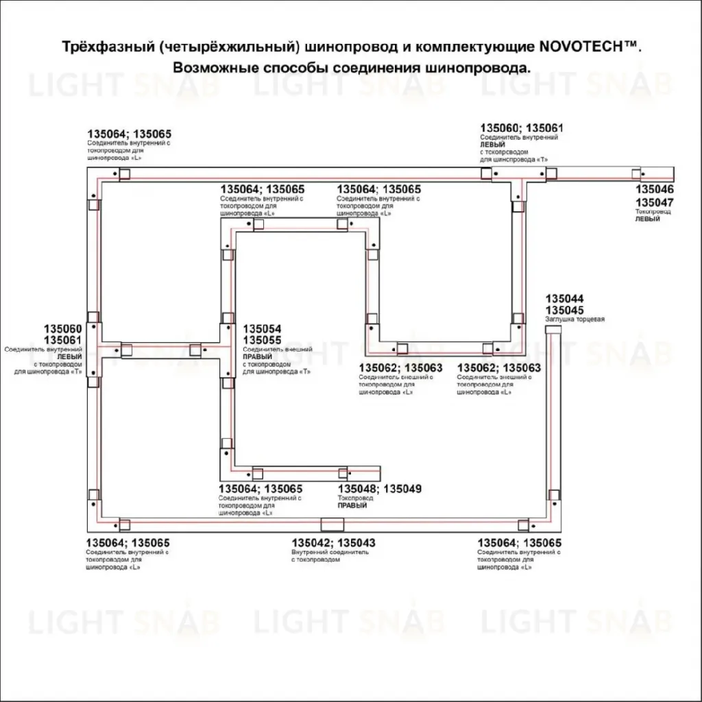 Шинопровод трехфазный Novotech Port 135236 135236