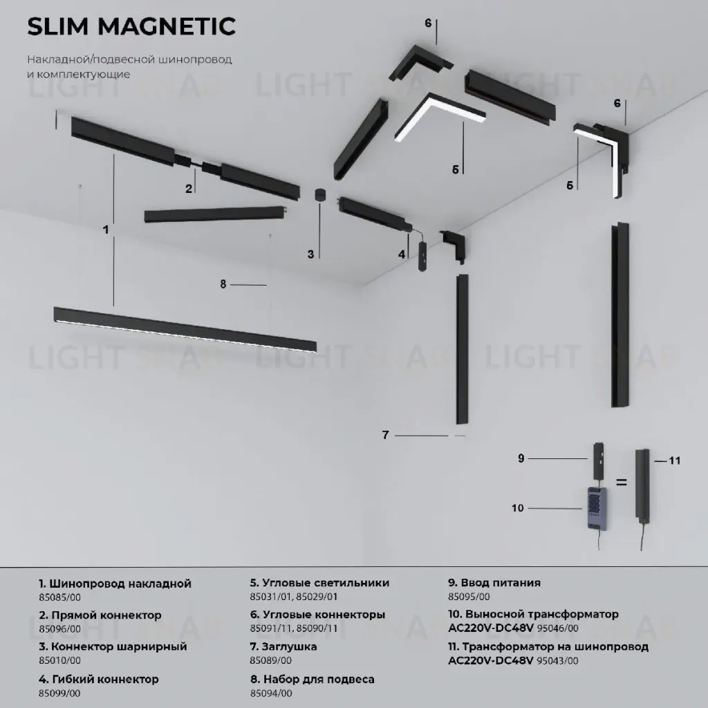 Заглушка для шинопровода (2 шт.) Elektrostandard Slim Magnetic 4690389206849 85206/00 a067417 4690389206849
