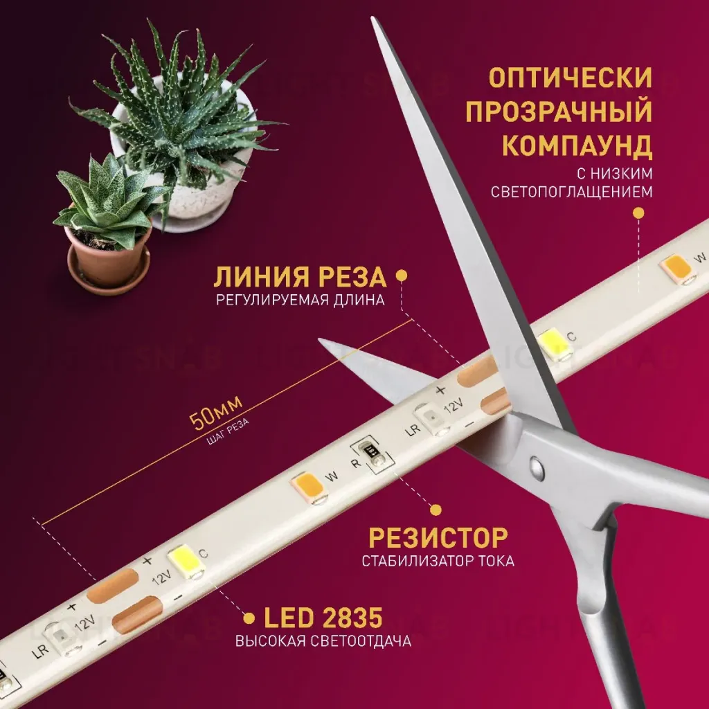 Светодиодная лента Эра FITO-Strip Light-Rа90-3m Б0059881 Б0059881