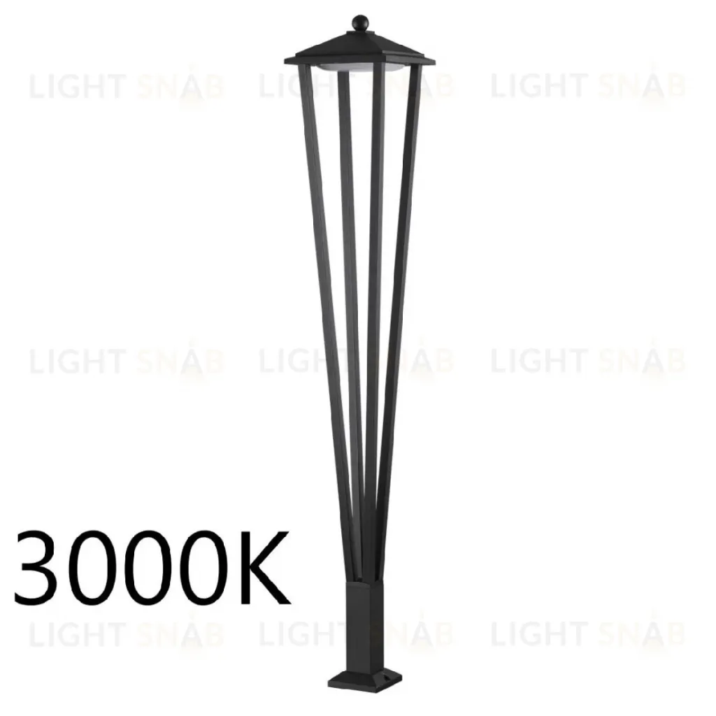 Ландшафтный светильник Odeon Light Nature Bearitz 6655/12GA3 6655/12GA3
