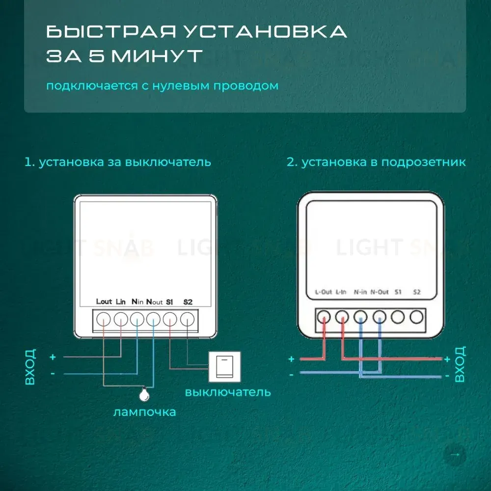Wi-Fi реле Zortes Smart ZRS.1505.01 ZRS.1505.01