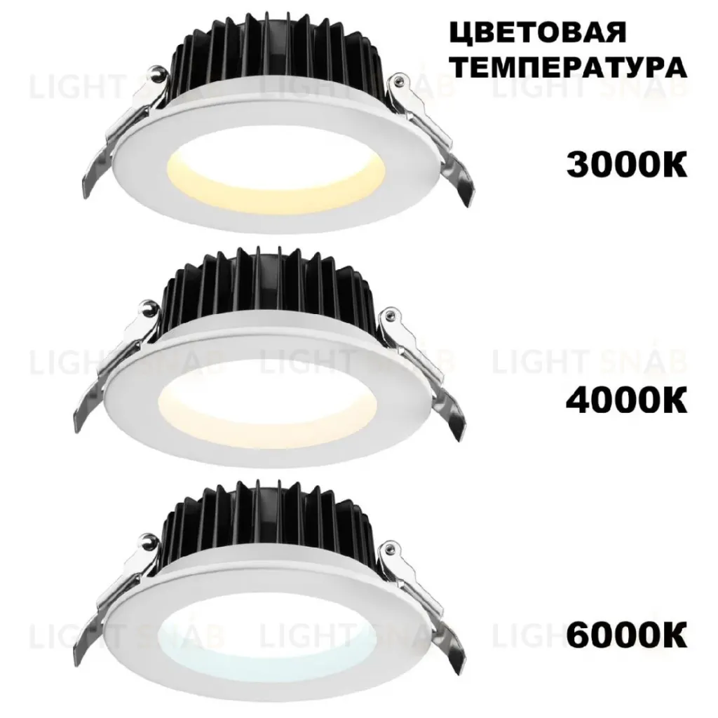 Встраиваемый светильник Novotech Drum 359415 359415