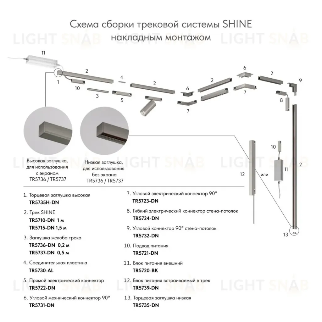 Коннектор Denkirs Shine base TR5724-DN TR5724-DN