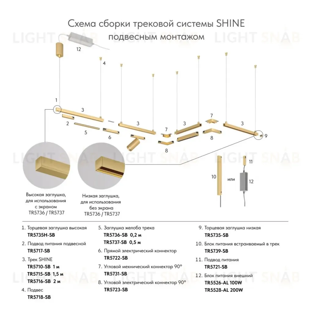 Заглушка Denkirs Shine base TR5736-SB TR5736-SB