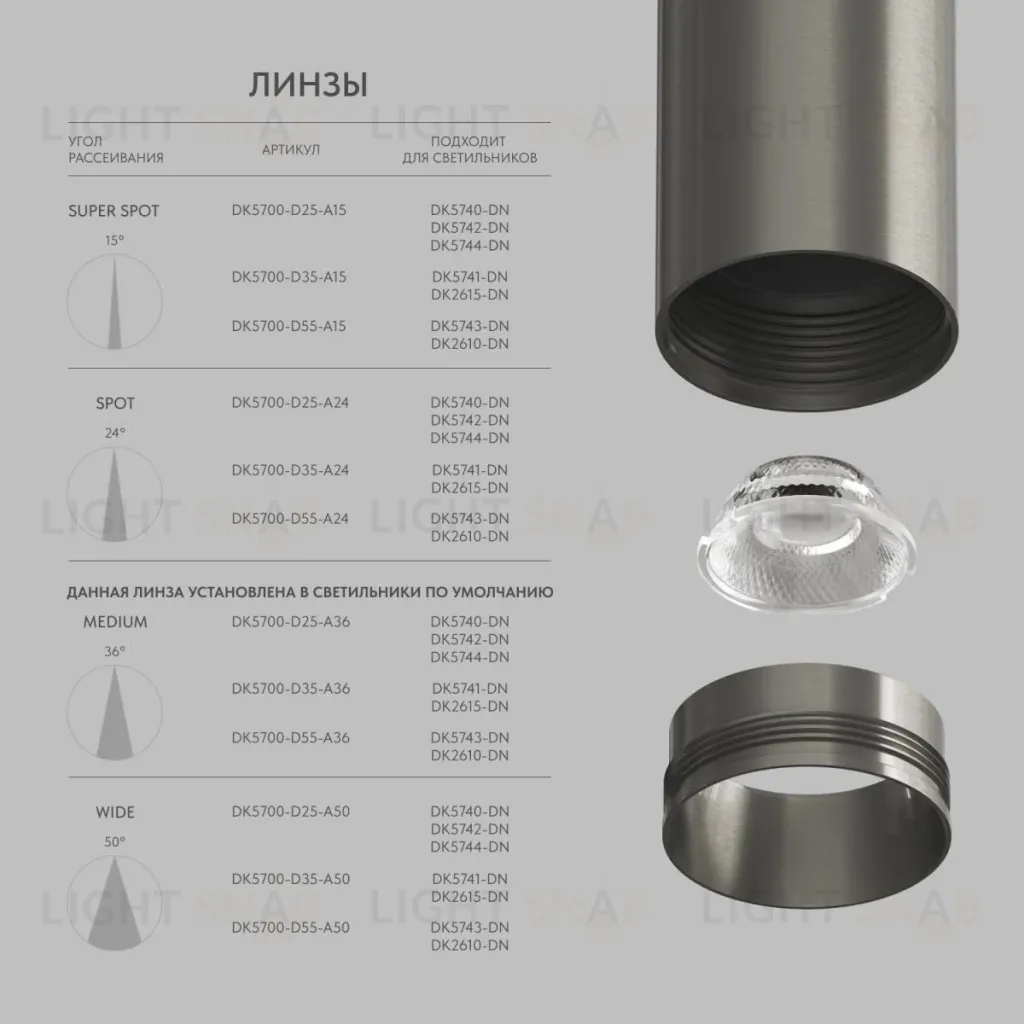 Трековый однофазный светильник Denkirs Shine spot DK5744-DN DK5744-DN