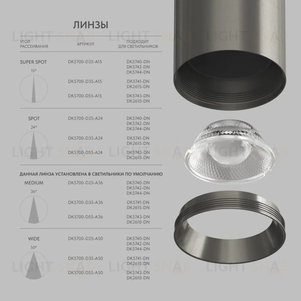 Накладной светильник Denkirs Shine tube DK2610-DN DK2610-DN