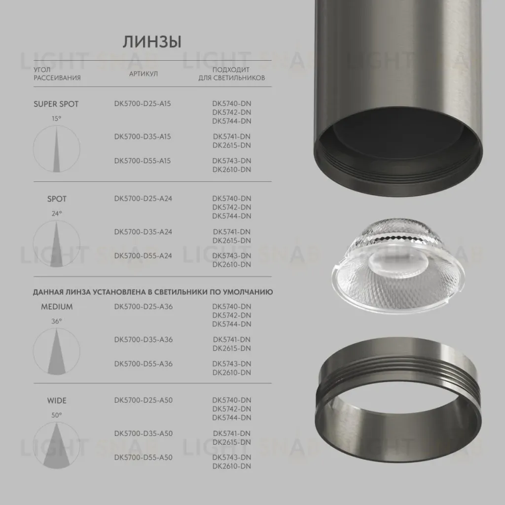 Накладной светильник Denkirs Shine tube DK2615-DN DK2615-DN