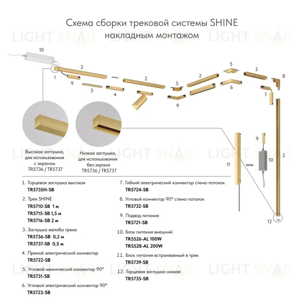 Торцевая заглушка Denkirs SHINE BASE TR5735-SB TR5735-SB
