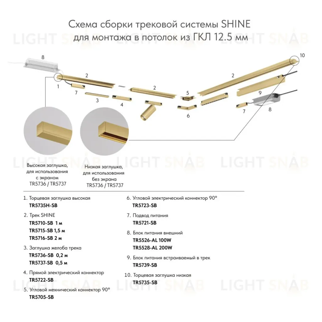 Торцевая заглушка Denkirs SHINE BASE TR5735-SB TR5735-SB