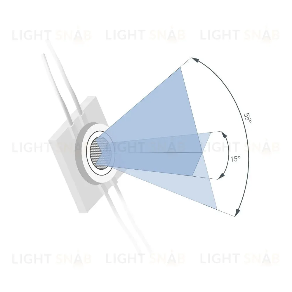 Модуль герметичный Arlight ARL-ORION-S15-12V Cool 15x55 deg (3030, 1 LED) 026536 026536