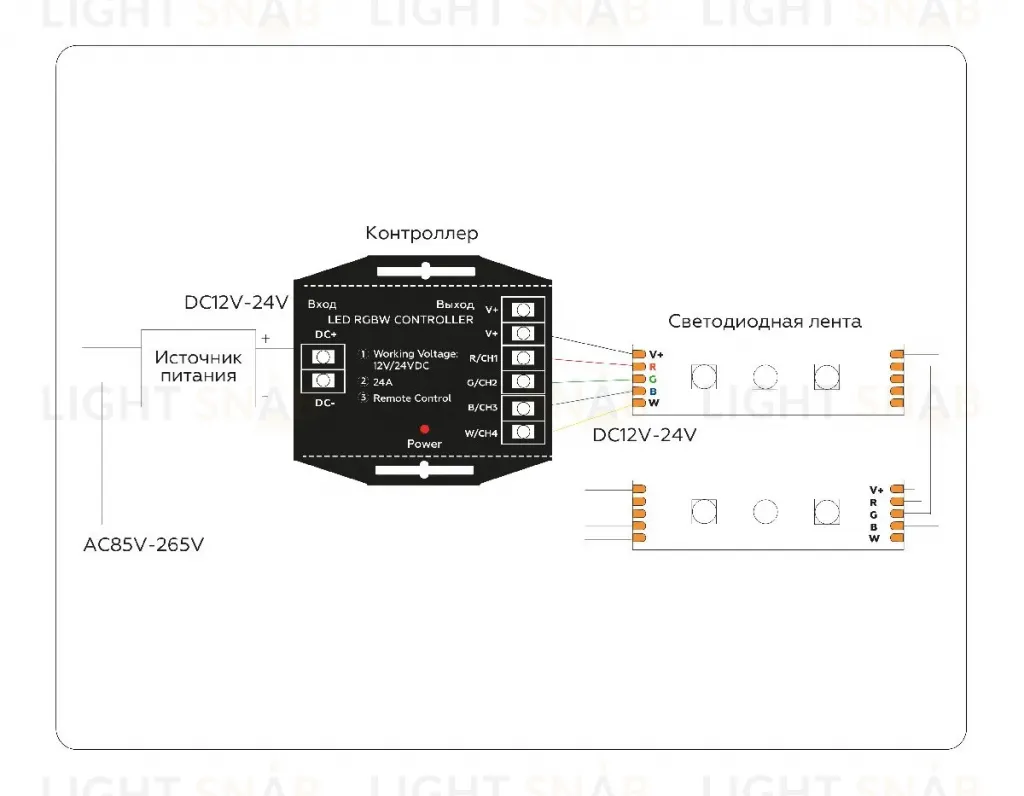 Контроллер Ambrella Light Illumination LED Strip GS11461 GS11461