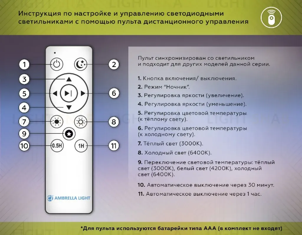 Потолочный светильник Ambrella Light Orbital Design FZ1402 FZ1402