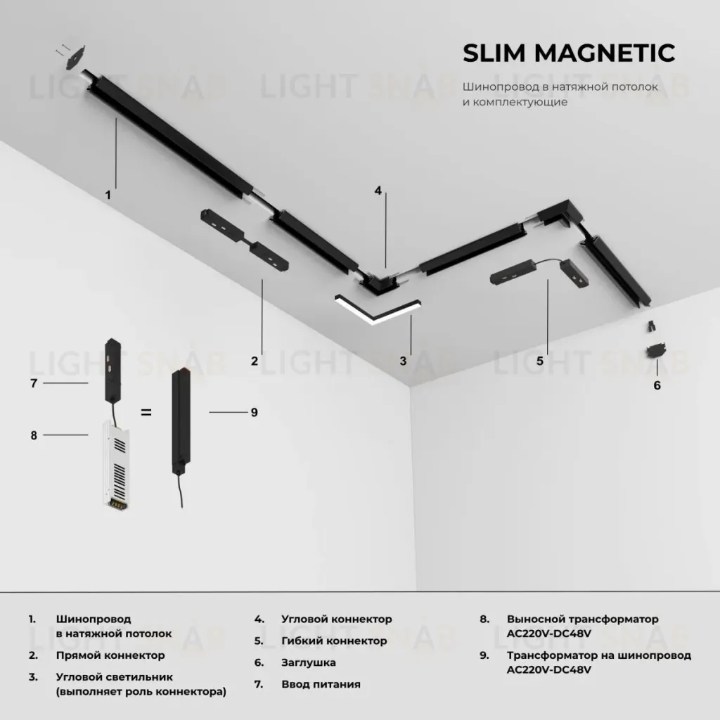 Комплект заглушек для шинопровода Elektrostandard Slim Magnetic 85233/00 4690389214967 a070152 4690389214967