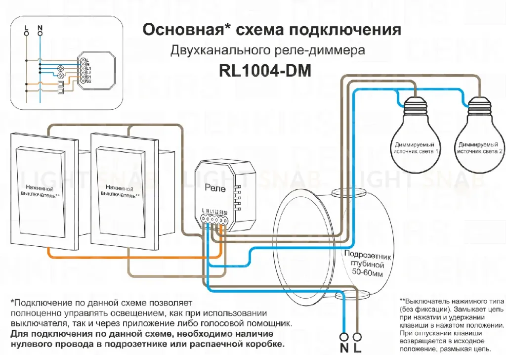 Двухканальное Wi-Fi реле-диммер Denkirs Relay RL1004-DM/1 RL1004-DM/1