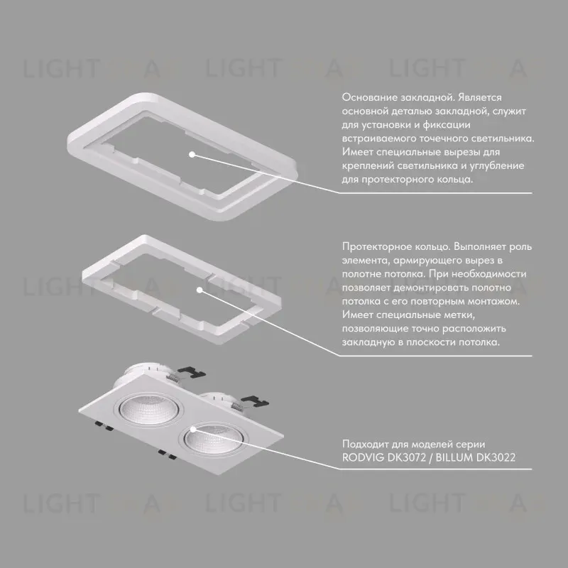 Закладная панель Denkirs Scb DK3022/72-SCB DK3022/72-SCB