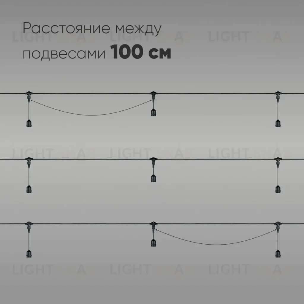 Гирлянда Белт-Лайт Laitcom (LTC) Unibelt UBL5m/5L-1 UBL5m/5L-1