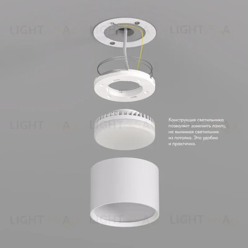 Накладной светильник Denkirs Lund DK2601-WH DK2601-WH