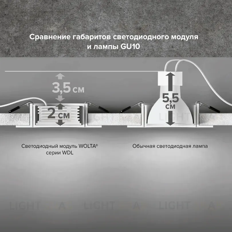 Светодиодный модуль Wolta WDL-MR16-220V10W4K-LC WDL-MR16-220V10W4K-LC