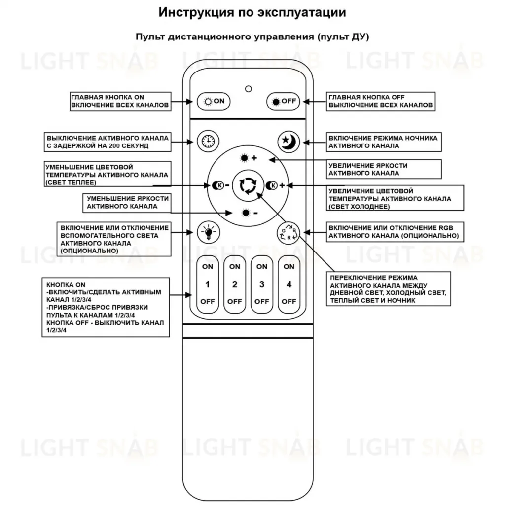 Потолочная люстра Reluce 06537-0.3-3+3 WH 06537-0.3-3+3 WH