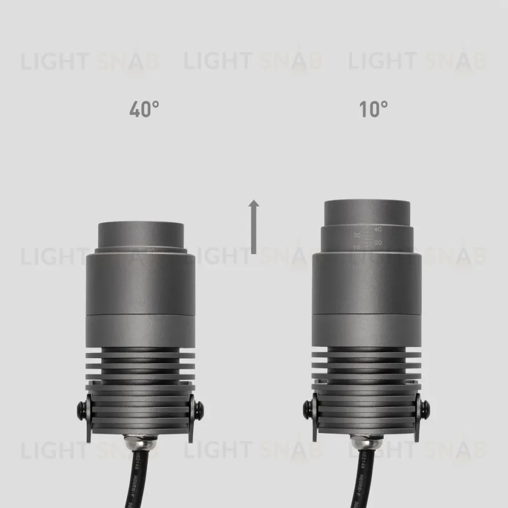 Прожектор Arlight ALT-RAY-ZOOM-R52-8W Warm3000 (DG, 10-40 deg, 230V) 028076(1) 028076(1)