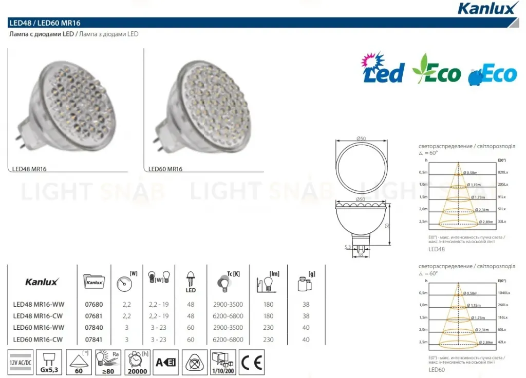 Лампа светодиодная Kanlux LED48 GX5.3 2,2W 6000К 7681 7681