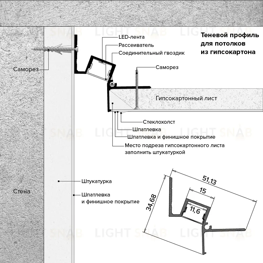 Профиль встраиваемый Wolta WAP-I-51/35/3000-В WAP-I-51/35/3000-В