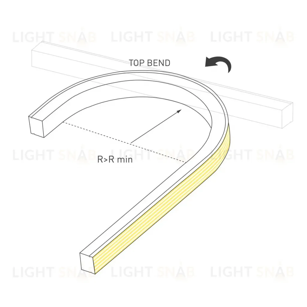 Светодиодная герметичная лента Arlight SPI STARDUST-TOP-B60-30x20mm 12V RGB (12 W/m, IP65, 5m, wire x1) 042134 042134