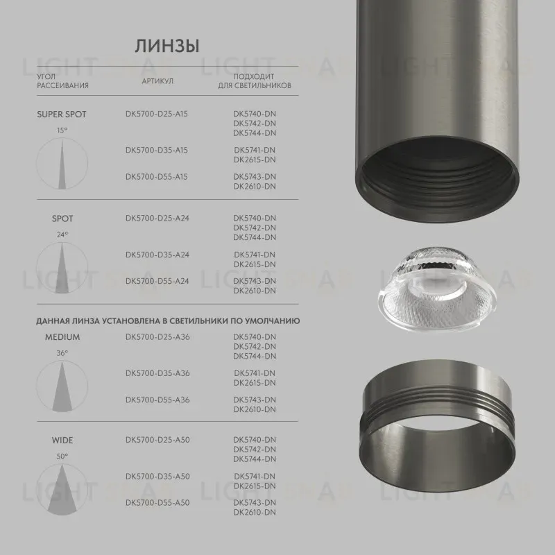 Линза Denkirs Shine Optics DK5700-D25-A50 DK5700-D25-A50