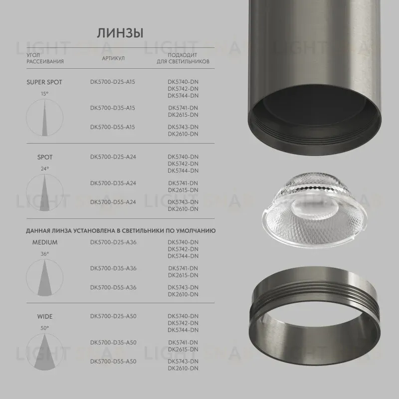 Линза Denkirs Shine Optics DK5700-D35-A50 DK5700-D35-A50