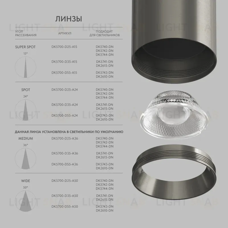 Линза Denkirs Shine Optics DK5700-D55-A15 DK5700-D55-A15