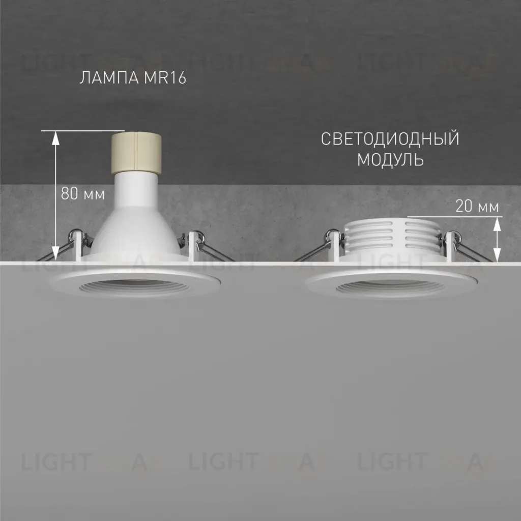 Светодиодный модуль Elektrostandard LED 7W 3000К BMGU1003 4690389217111 a071000 4690389217111