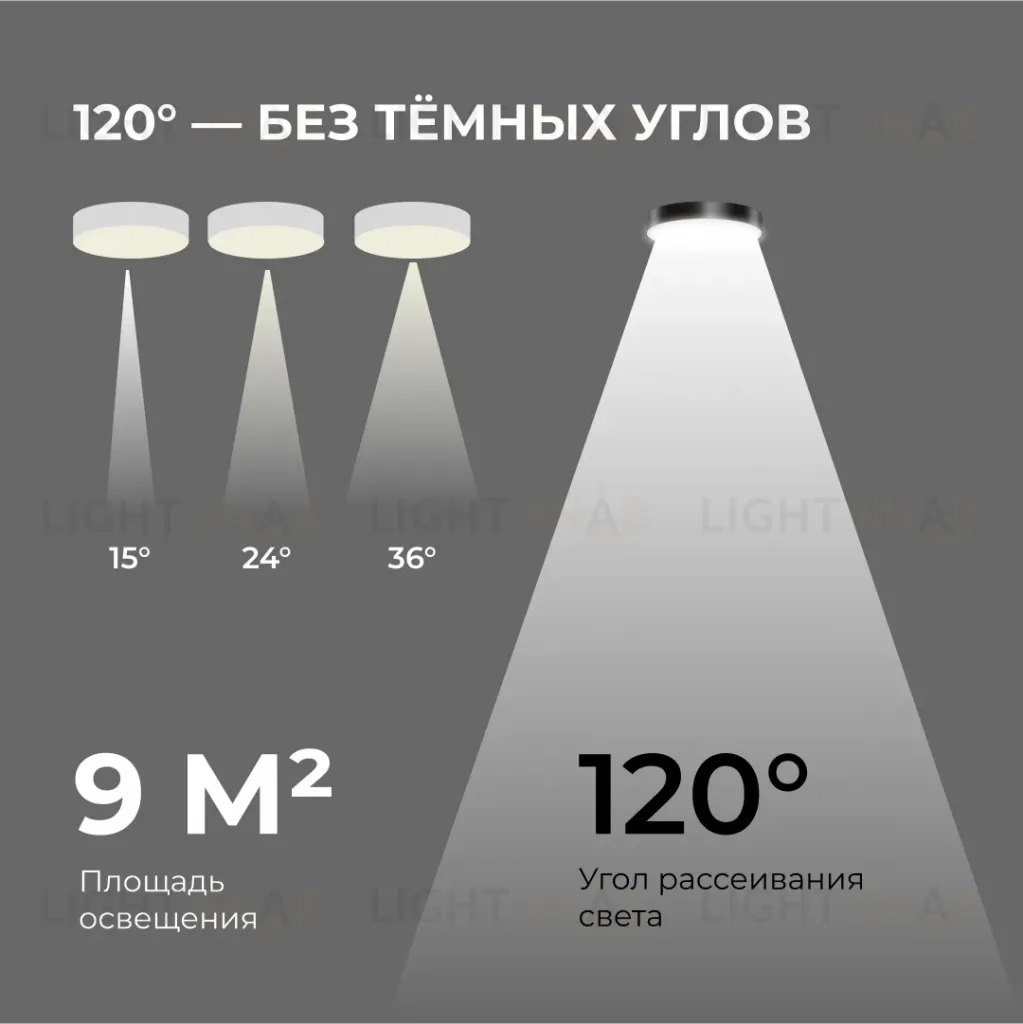 Накладной светильник Apeyron Min 18-157 18-157