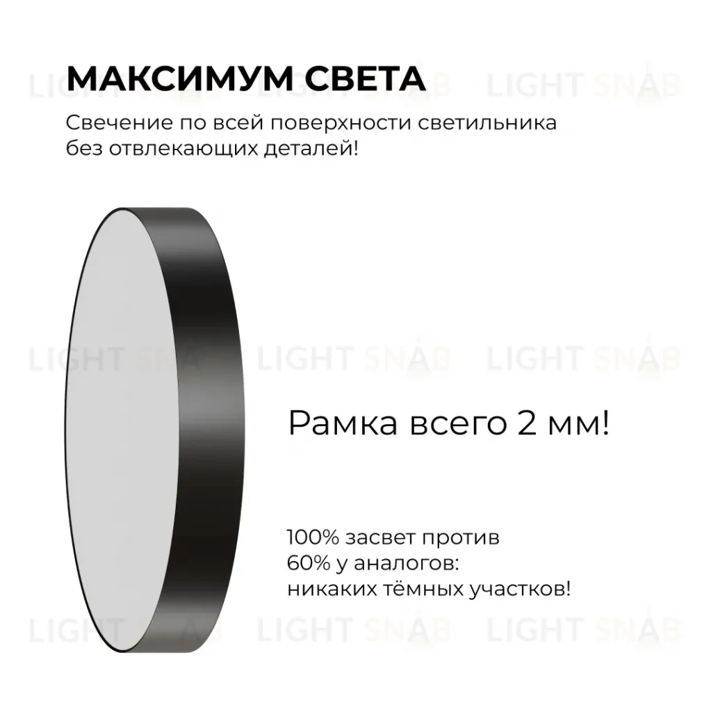Накладной светильник Apeyron Min 18-161 18-161