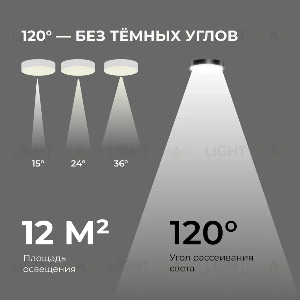 Накладной светильник Apeyron Min 18-161 18-161