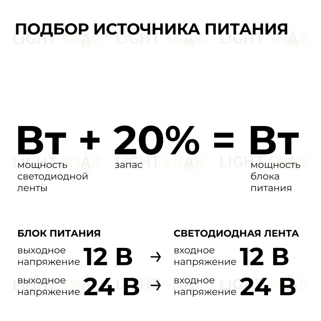 Блок питания Apeyron 12В, 72Вт, 200-264В, 6А, IP20 03-178 03-178
