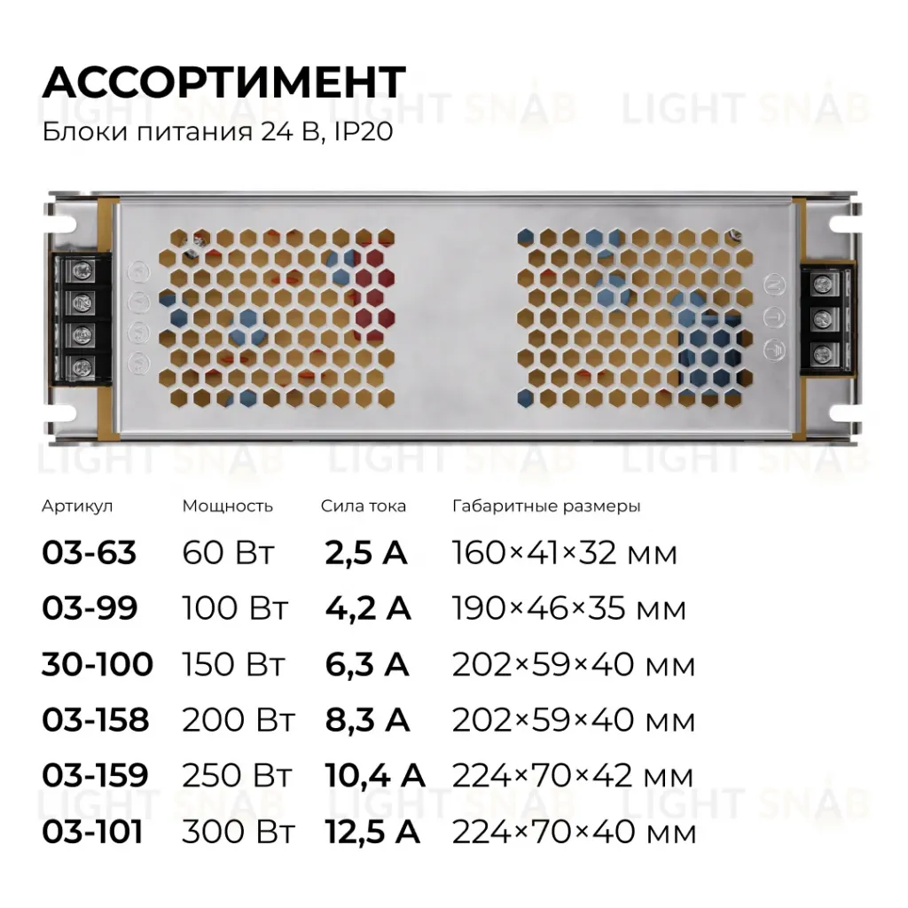 Блок питания Apeyron 24В, 250Вт, 170-264В, 10,4А, IP20 03-159 03-159
