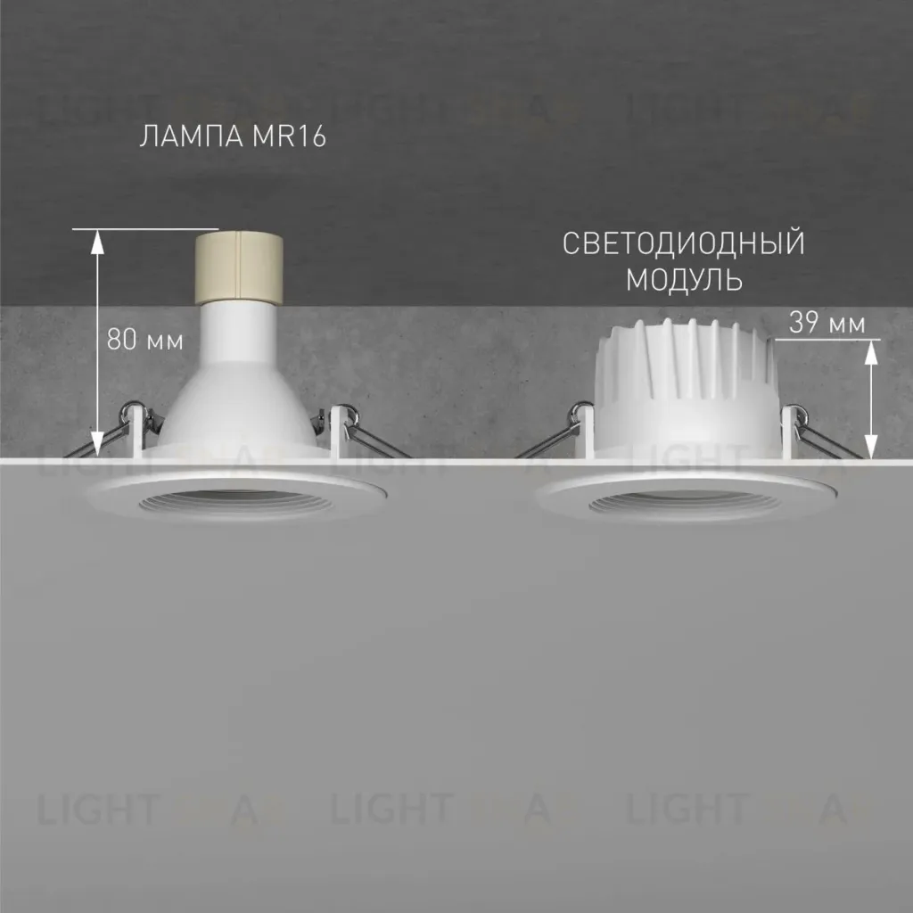 Светодиодный модуль Elektrostandard 9W 3000K BMGU1006 4690389217654 a071307 4690389217654