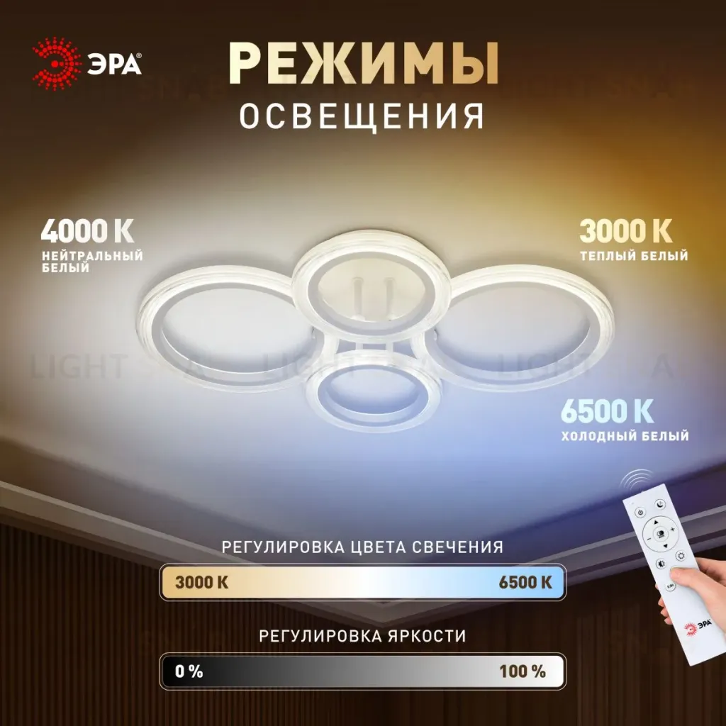 Потолочный светильник Эра Модерн Ring CLL-1-59W 3K-6,5K RC WH Б0069748