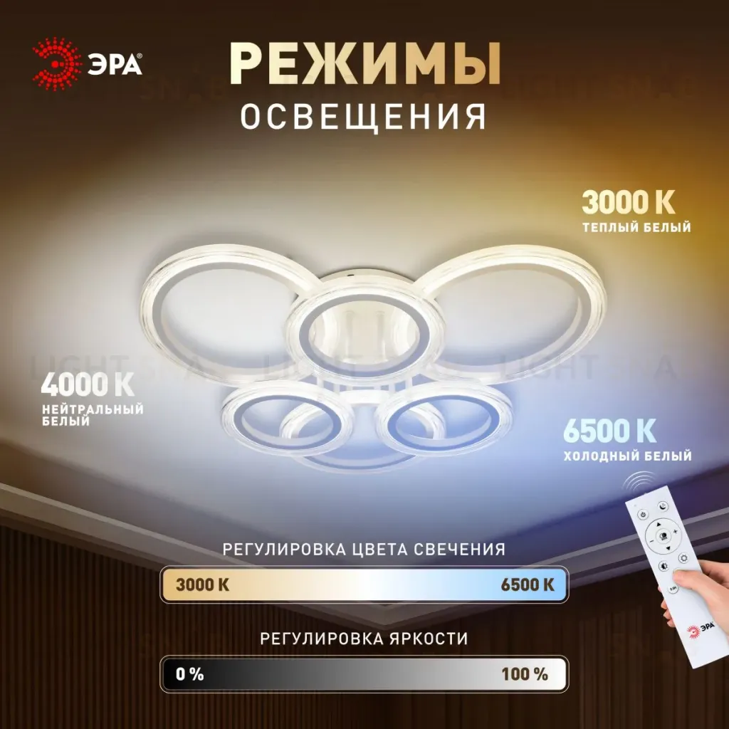 Потолочный светильник Эра Модерн Ring CLL-1-90W 3K-6,5K RC WH Б0069749