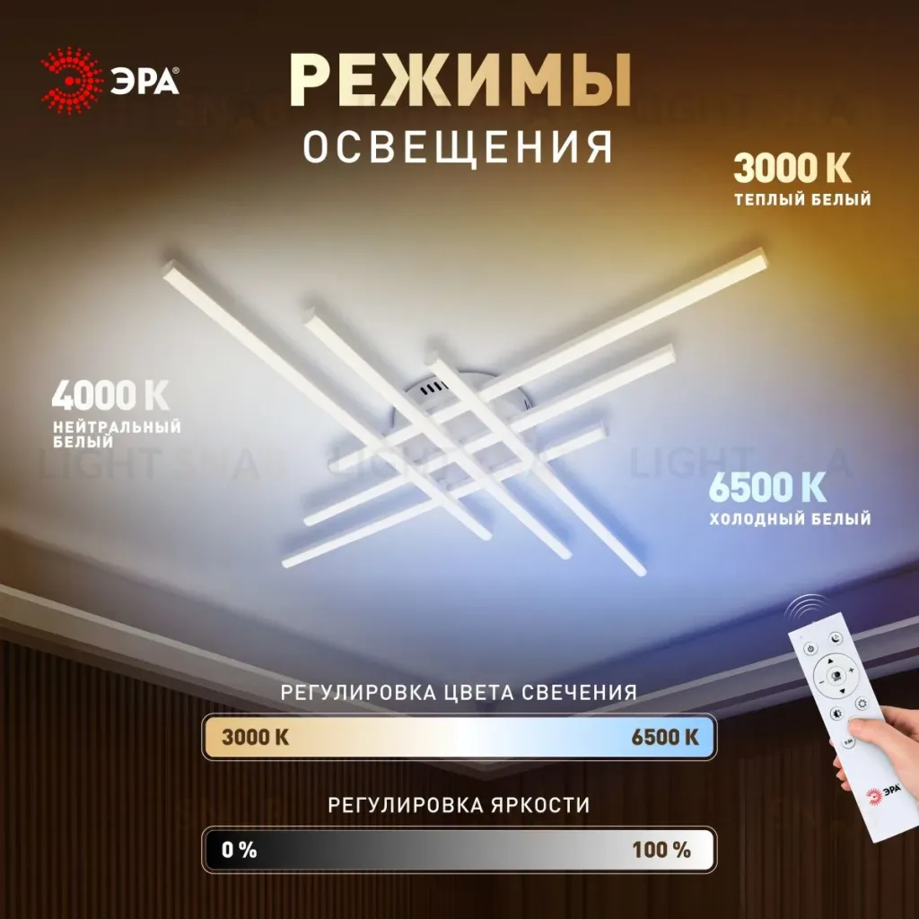 Потолочный светильник Эра Модерн Nora CLL-1-109W 3K-6,5K RC WH Б0069760