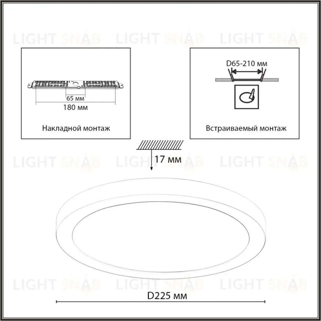 Накладной/встраиваемый светильник Sonex Mitra LED Nebula White 7790/18L 7790/18L