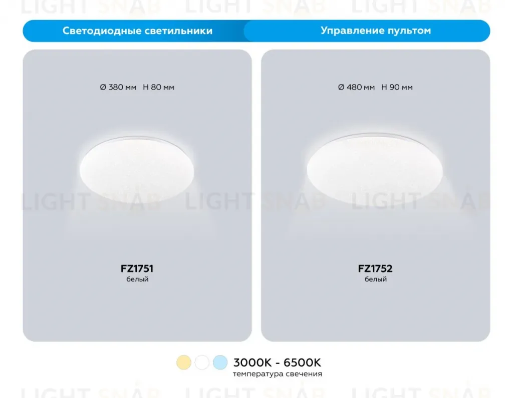 Потолочный светильник Ambrella Light Orbital Air FZ1751 FZ1751