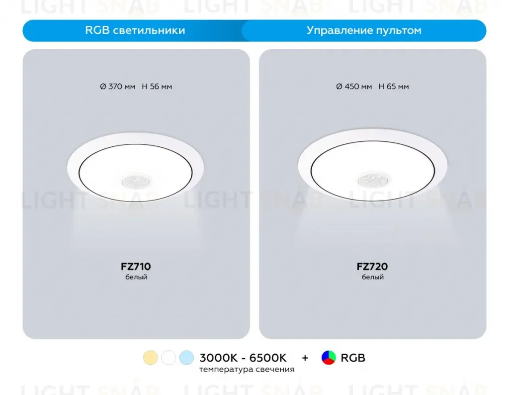 Потолочный светильник Ambrella Light Orbital Dance FZ710 FZ710